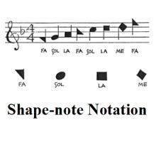 Picture of shape-note notation